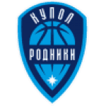 https://img.gpssz.com/img/basketball/team/9c20d4b997e327e85ba6ba85b34046d2.png